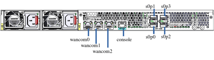 This picture shows the console port on the rear of the chassis. This picture shows the console port on the rear of the chassis.