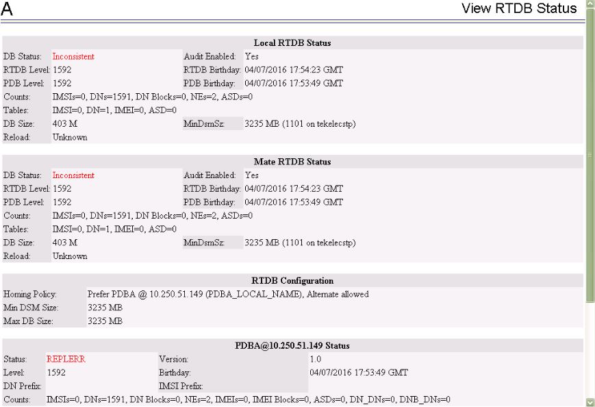 Inconsistent RTDB Status