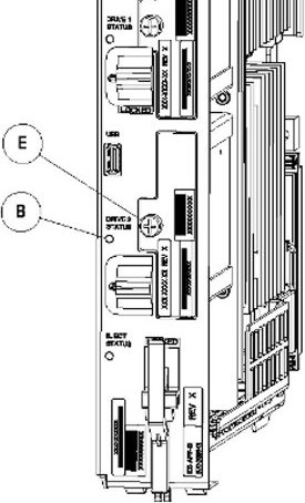 Drive Module Status