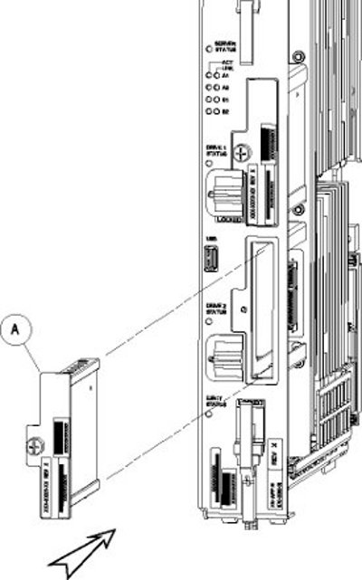 Drive Module Replacement