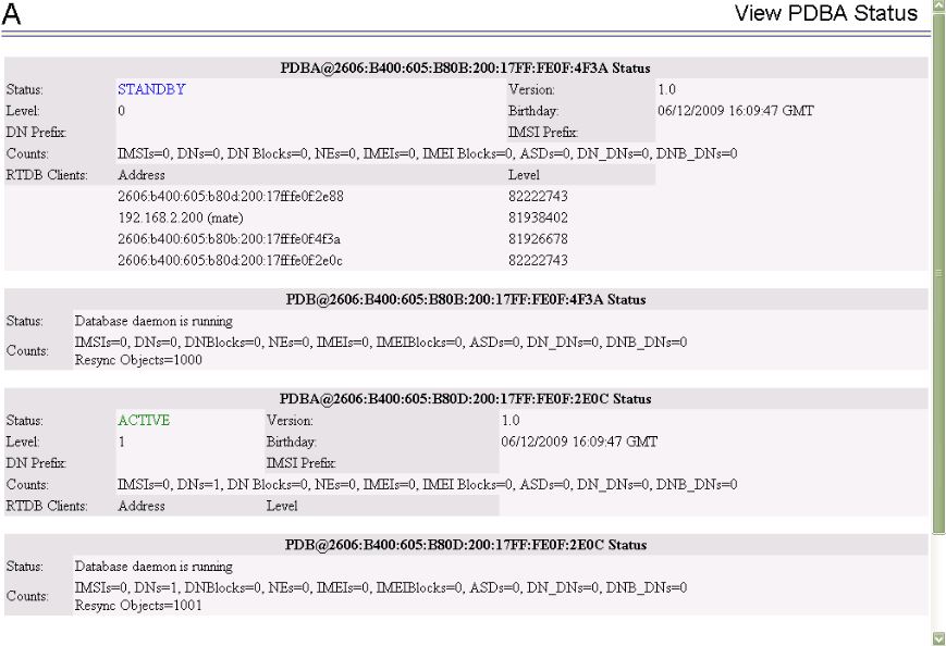 View PDBA Status