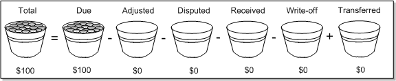 Description of Figure 5-3 follows