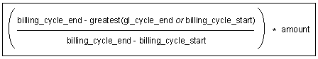 Description of Figure 11-16 follows
