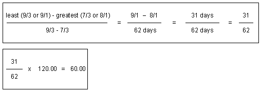 Description of Figure 11-15 follows Description of Figure 11-15 follows