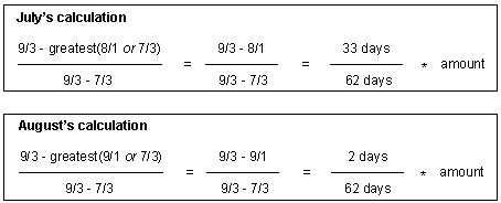 Description of Figure 11-20 follows Description of Figure 11-20 follows
