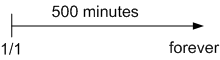Description of Figure 26-1 follows