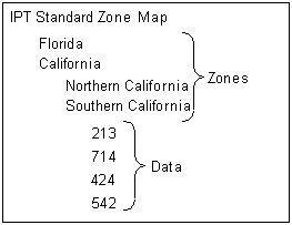 Description of Figure 23-2 follows