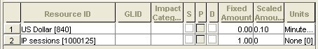 Description of Figure 21-5 follows