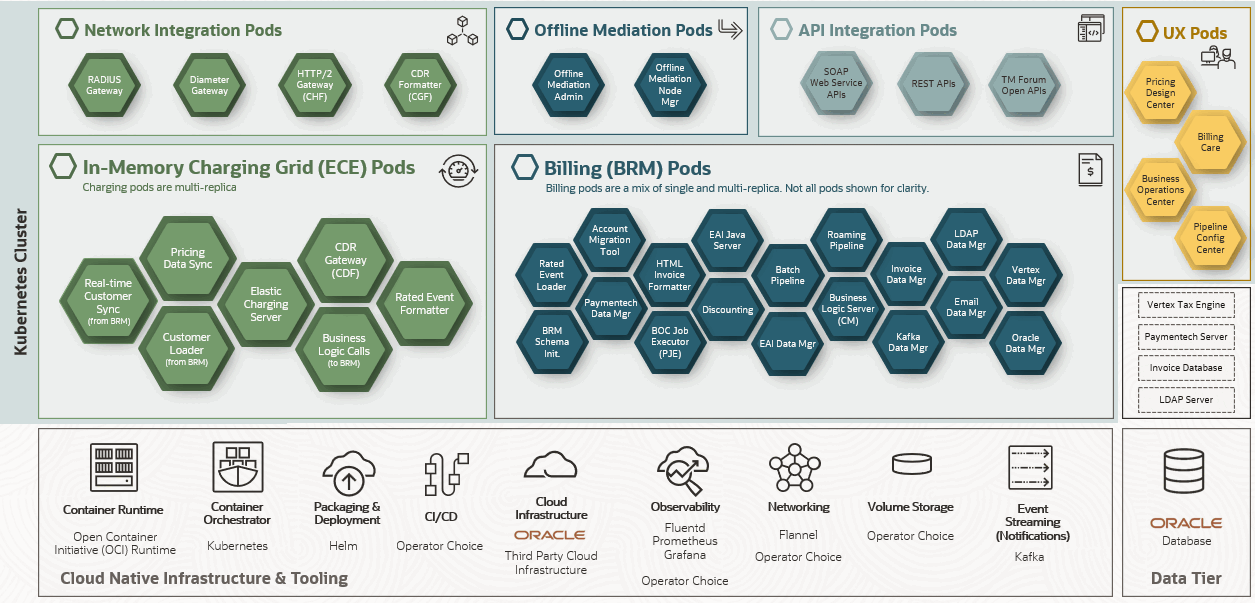 Description of Figure 1-1 follows Description of Figure 1-1 follows