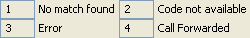 Description of cpeconfigurebranchonerrbcausecodecropexits1-4_2-4-2.jpg follows
