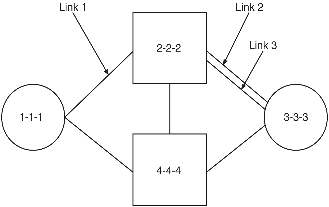 img/c_5_8_bit_sequencing_assurance_release_24_0_prf-fig1.jpg