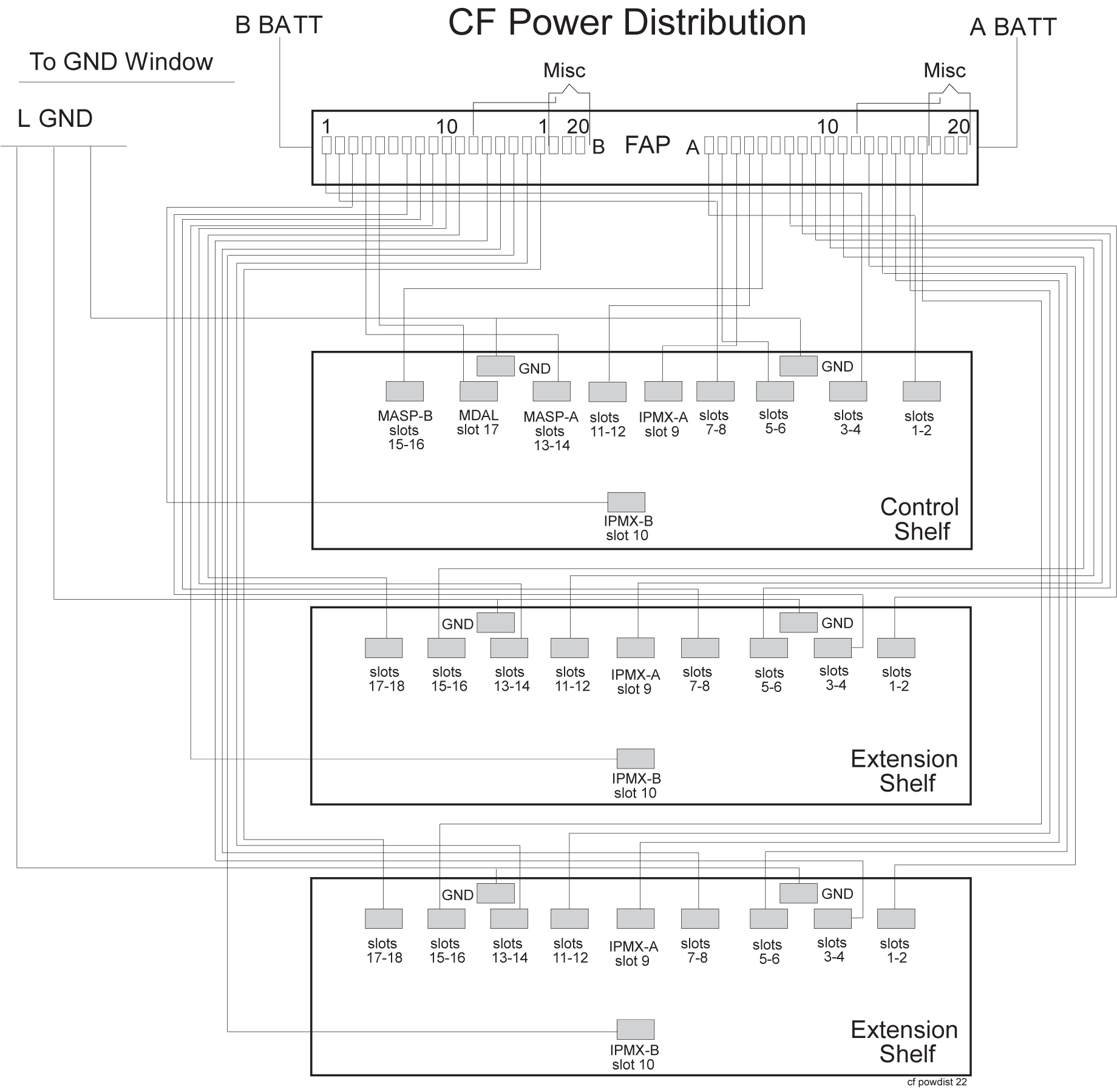 img/c-fuse-assignments-hws-fig1.jpg