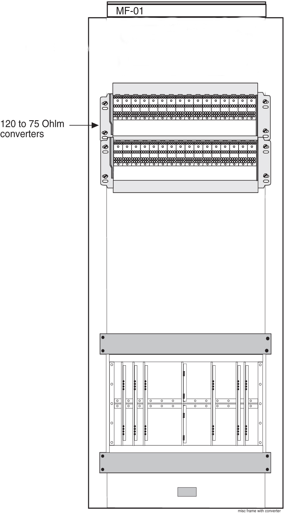 img/c-ohms-converter-international-market-im-fig1.jpg