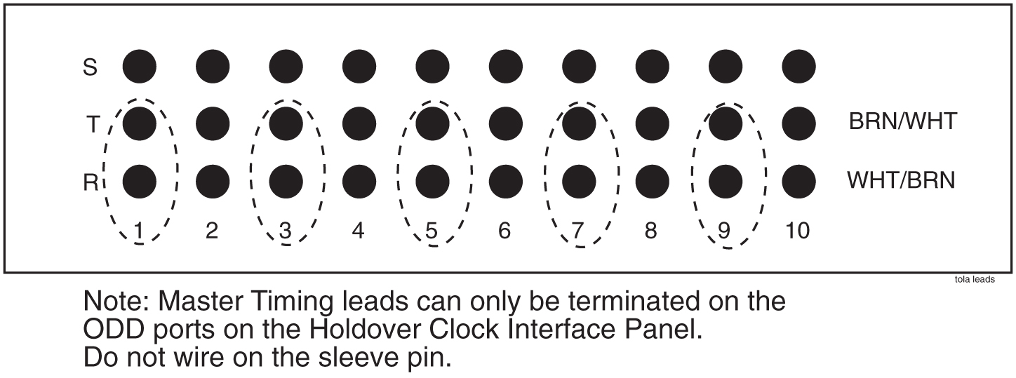 img/c-output-panel-connections-im-fig1.jpg