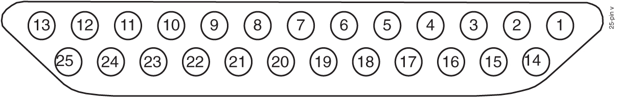 img/r-b-clock-0-through-b-clock-5-im-fig1.jpg