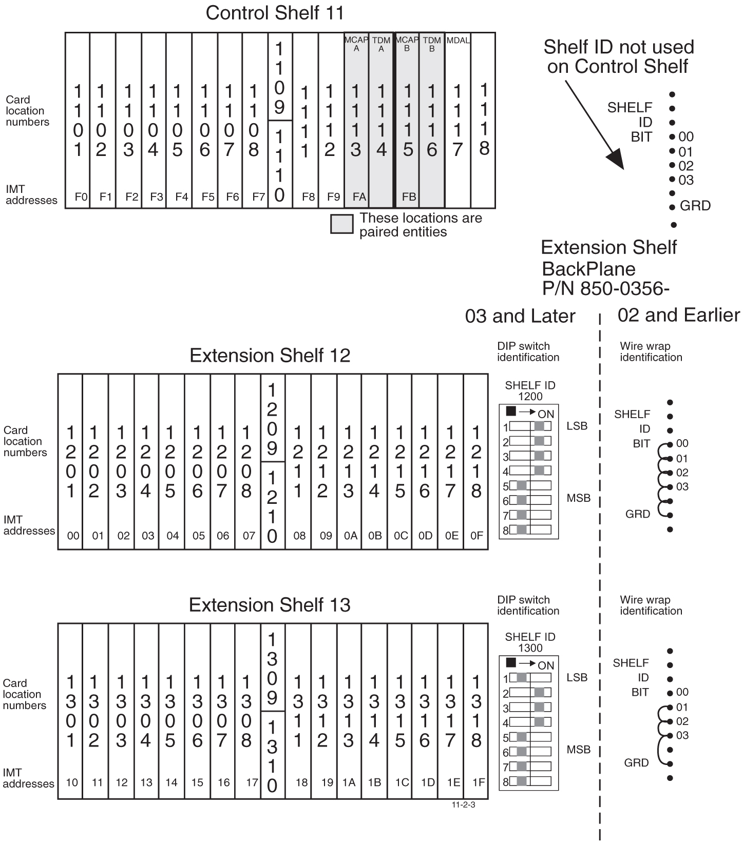 img/r-card-locations-control-extension-shelves-im-fig1.jpg