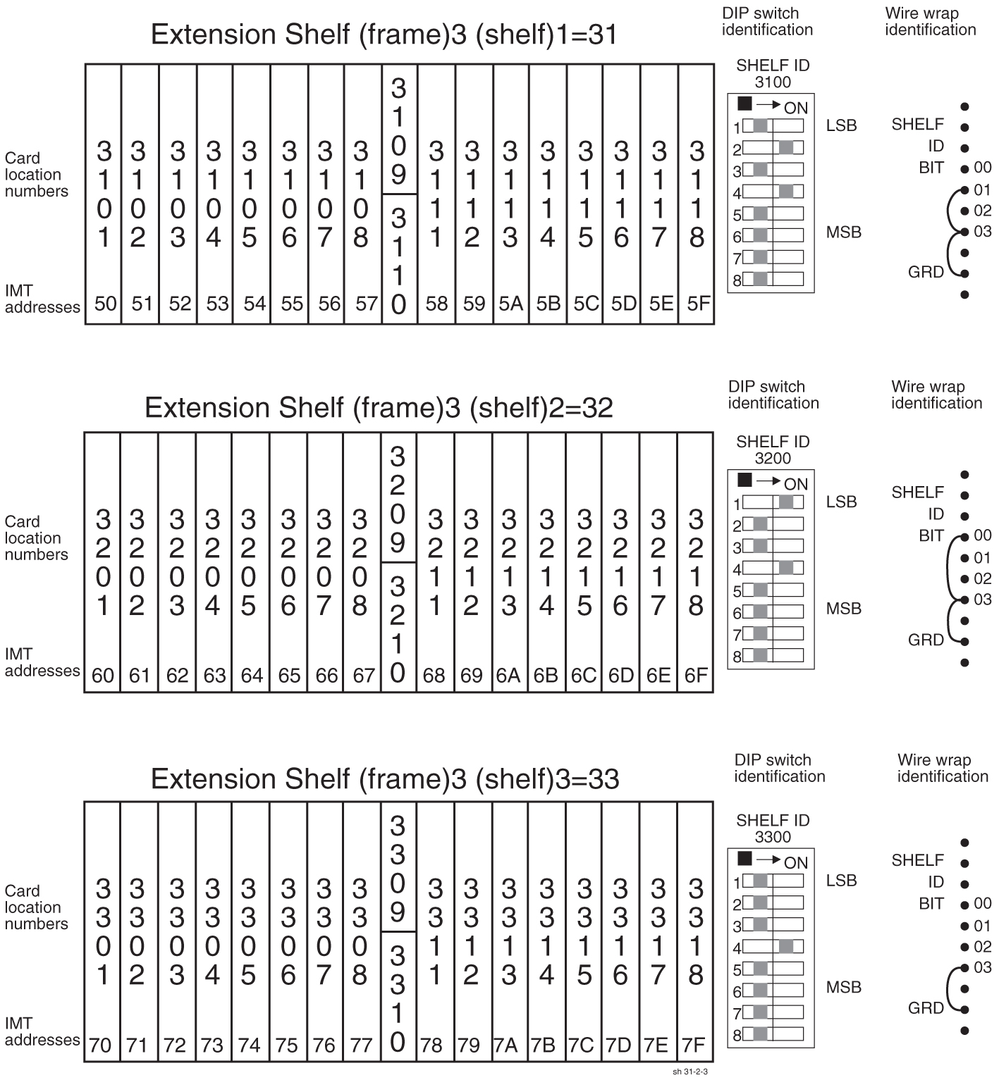 img/r-card-locations-control-extension-shelves-im-fig3.jpg