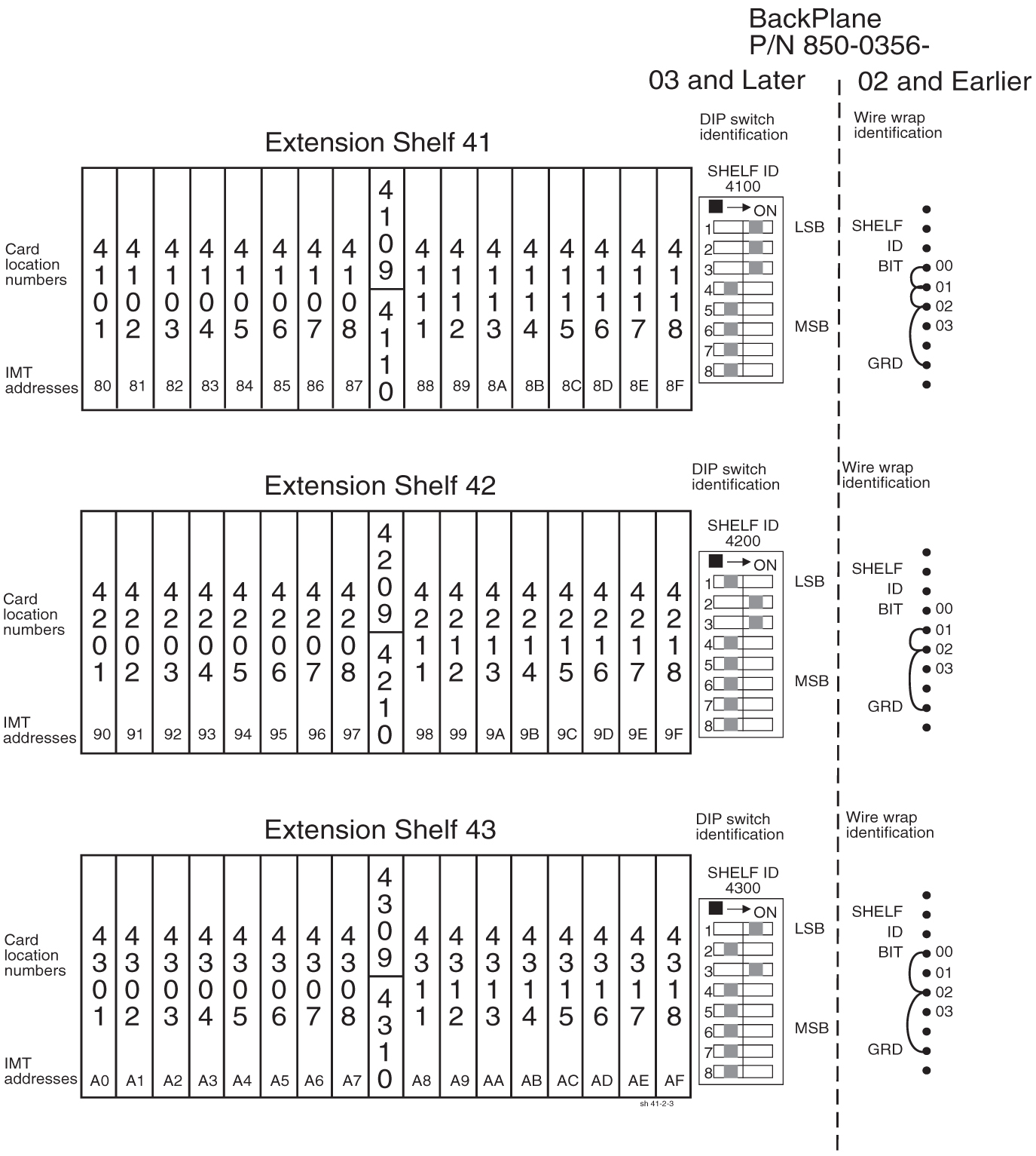 img/r-card-locations-control-extension-shelves-im-fig4.jpg