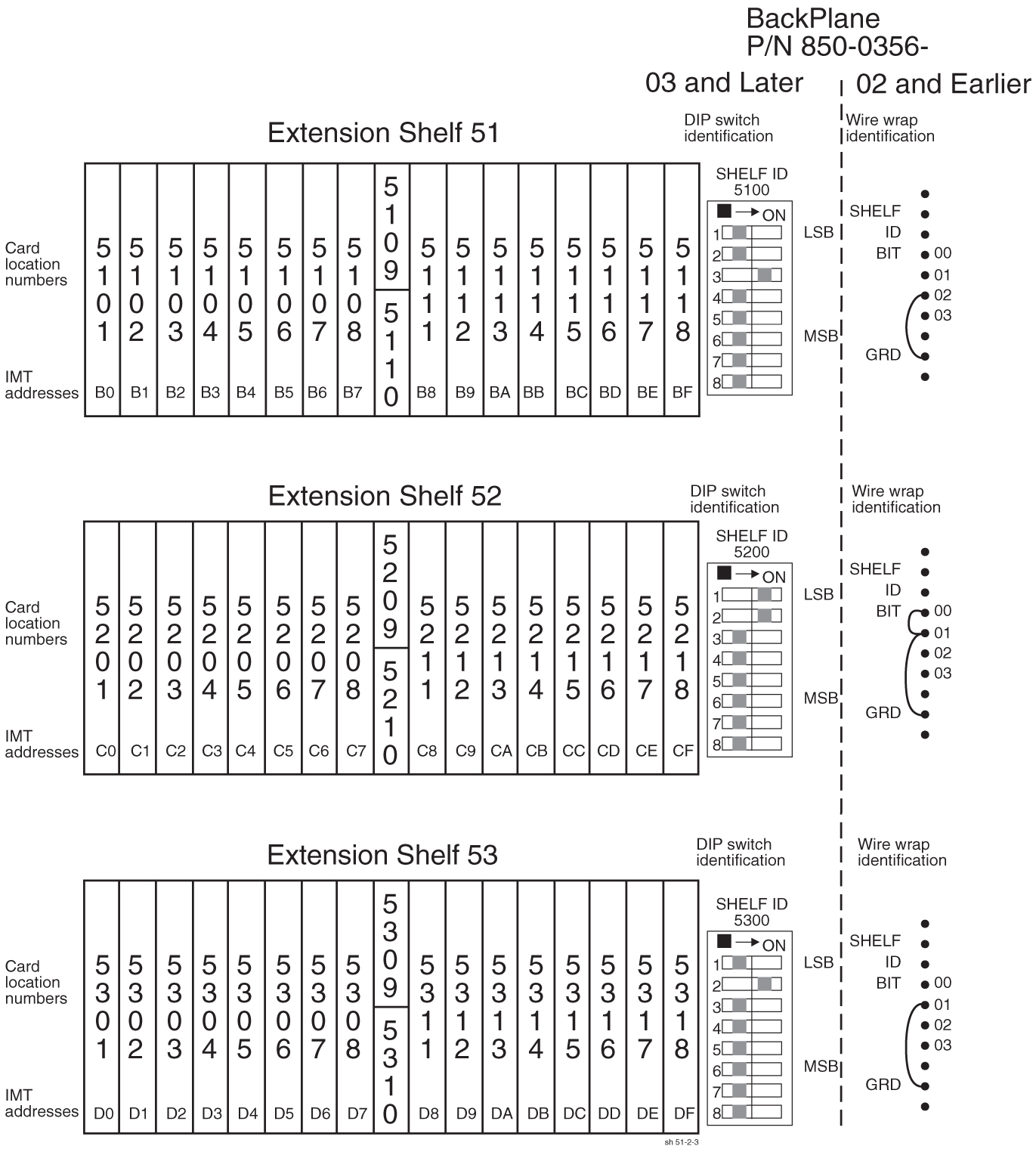 img/r-card-locations-control-extension-shelves-im-fig5.jpg