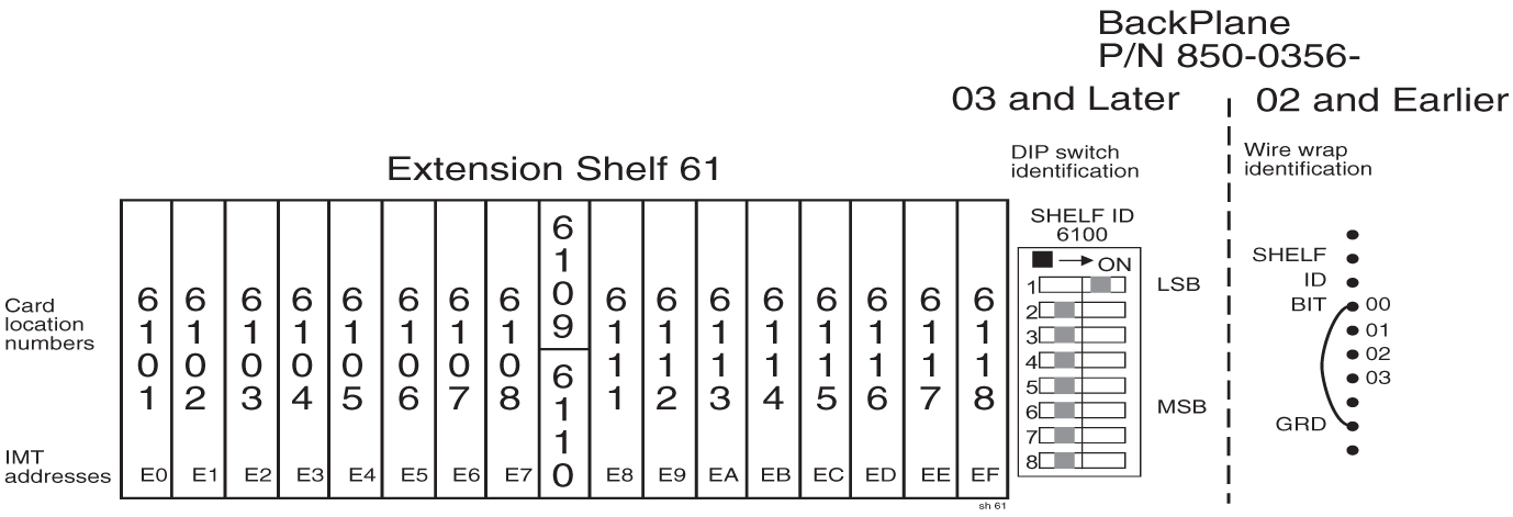 img/r-card-locations-control-extension-shelves-im-fig6.jpg