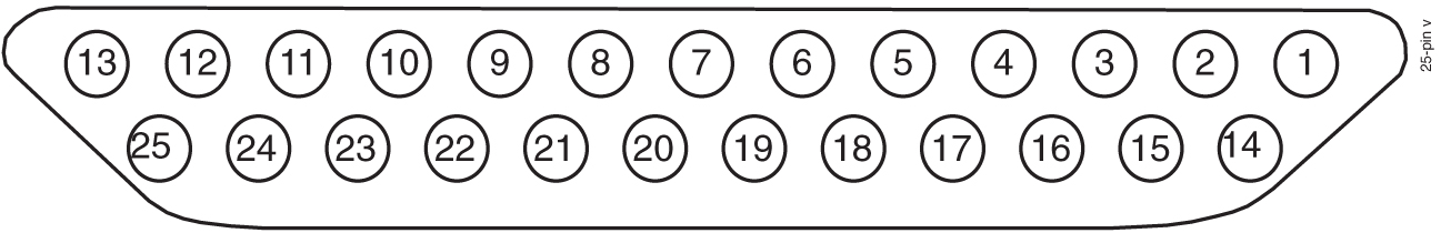 img/r-clock-0-through-clock-5-im-fig1.jpg