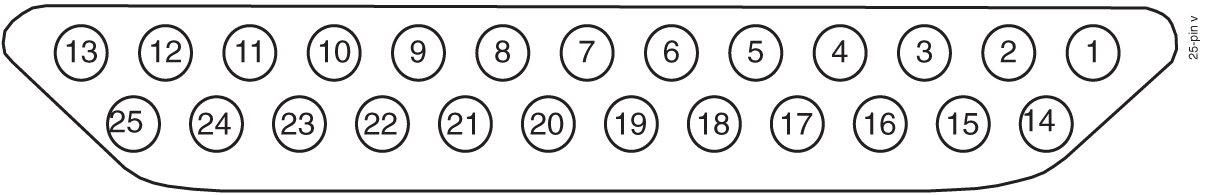 img/r-clock-connector-j5-im-fig1.jpg