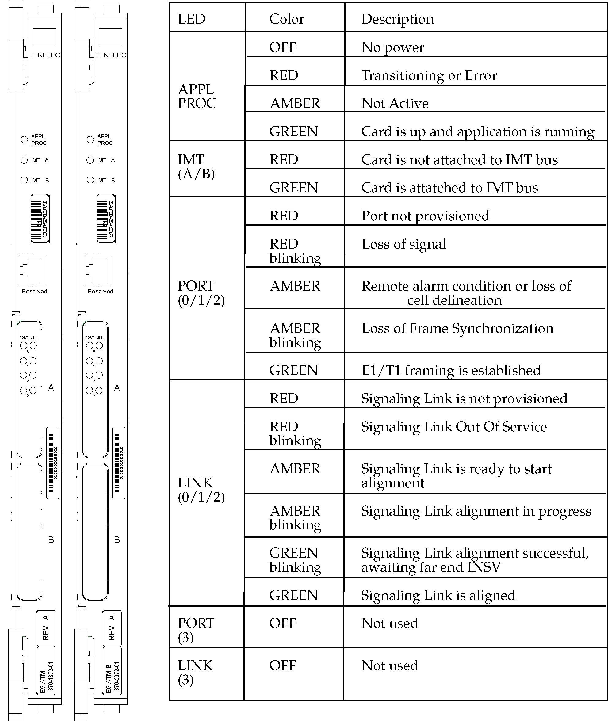 img/r-e5-atm-b-leds.jpg