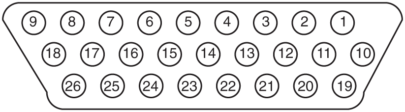 img/r-interface-connectors-1-im-fig1.jpg