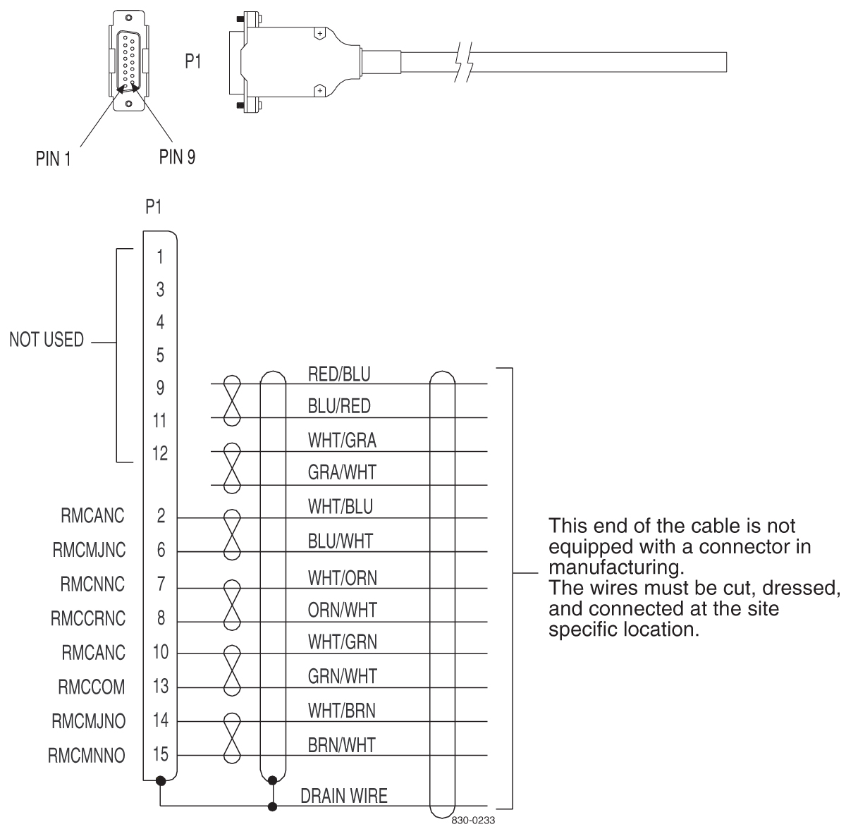 img/r-remote-maintenance-center-cable-im-fig1.jpg