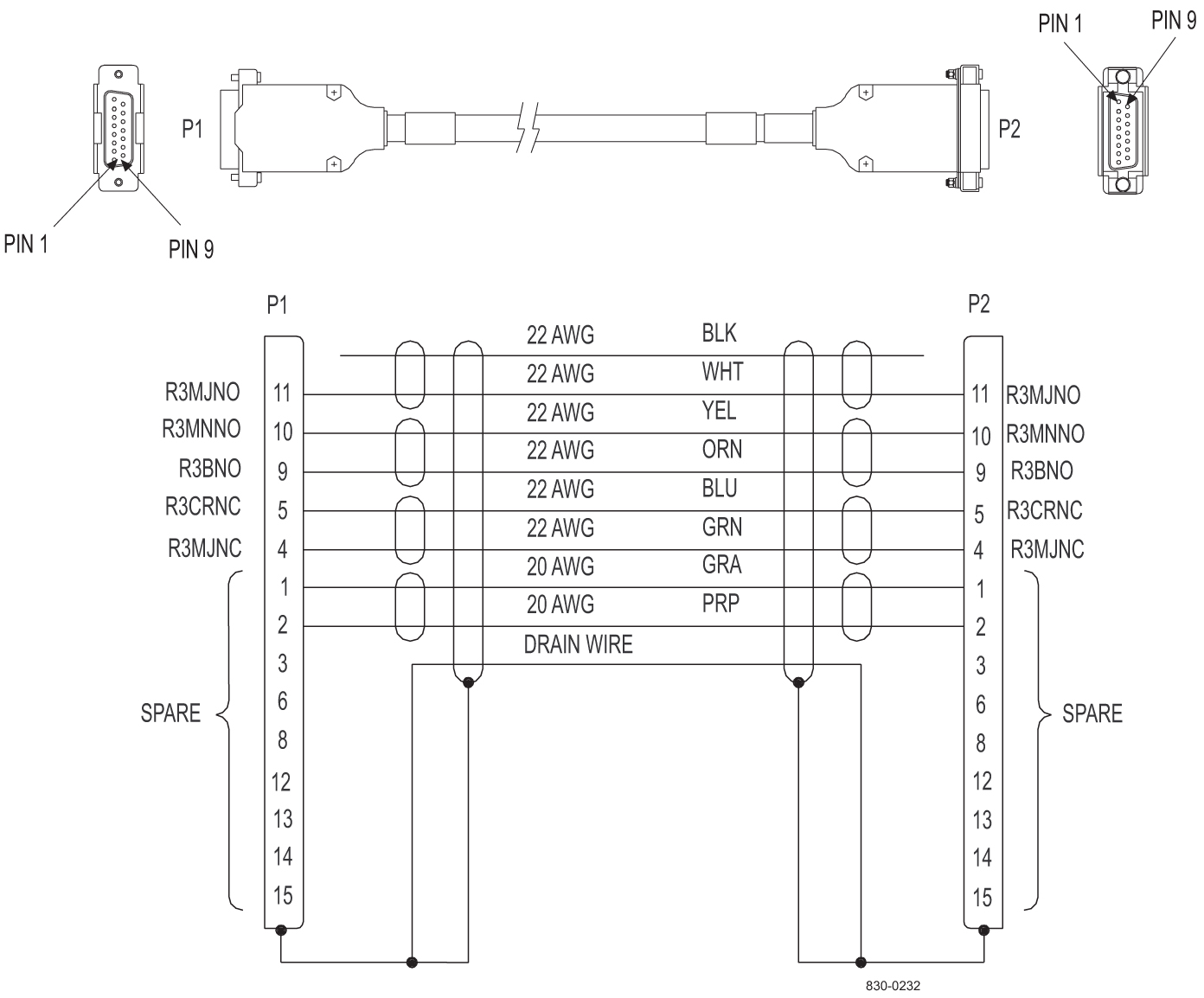 img/r-row-alarm-cable-im-fig1.jpg