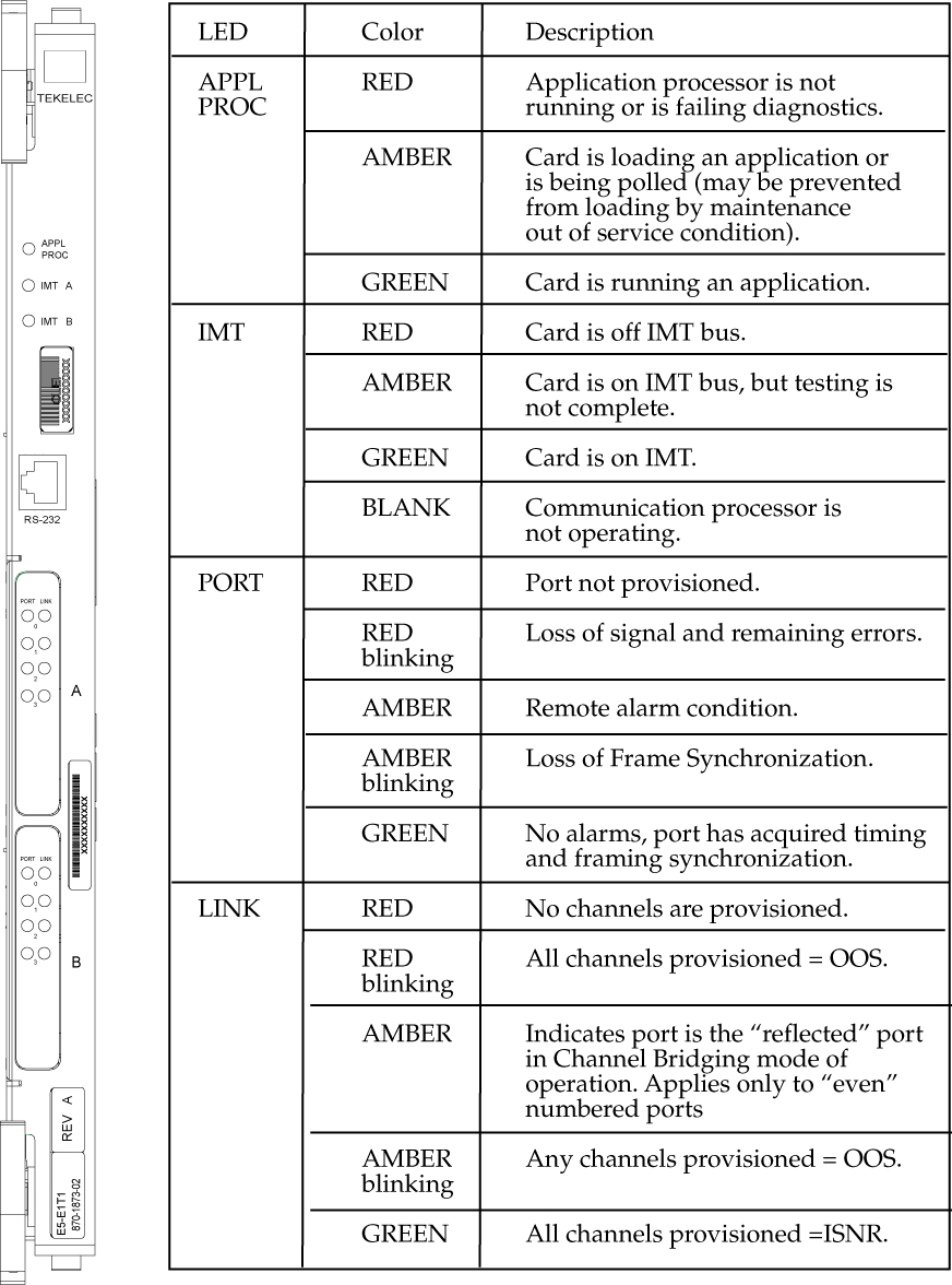 img/r_e5_e1t1_e5_e1t1_interface_module_im-fig1.jpg