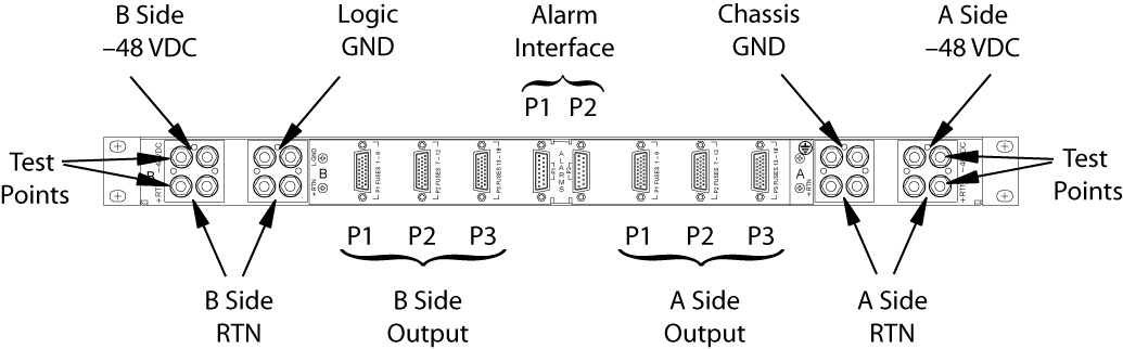 img/r_fuse_and_alarm_panel_1u_im-fig2.jpg