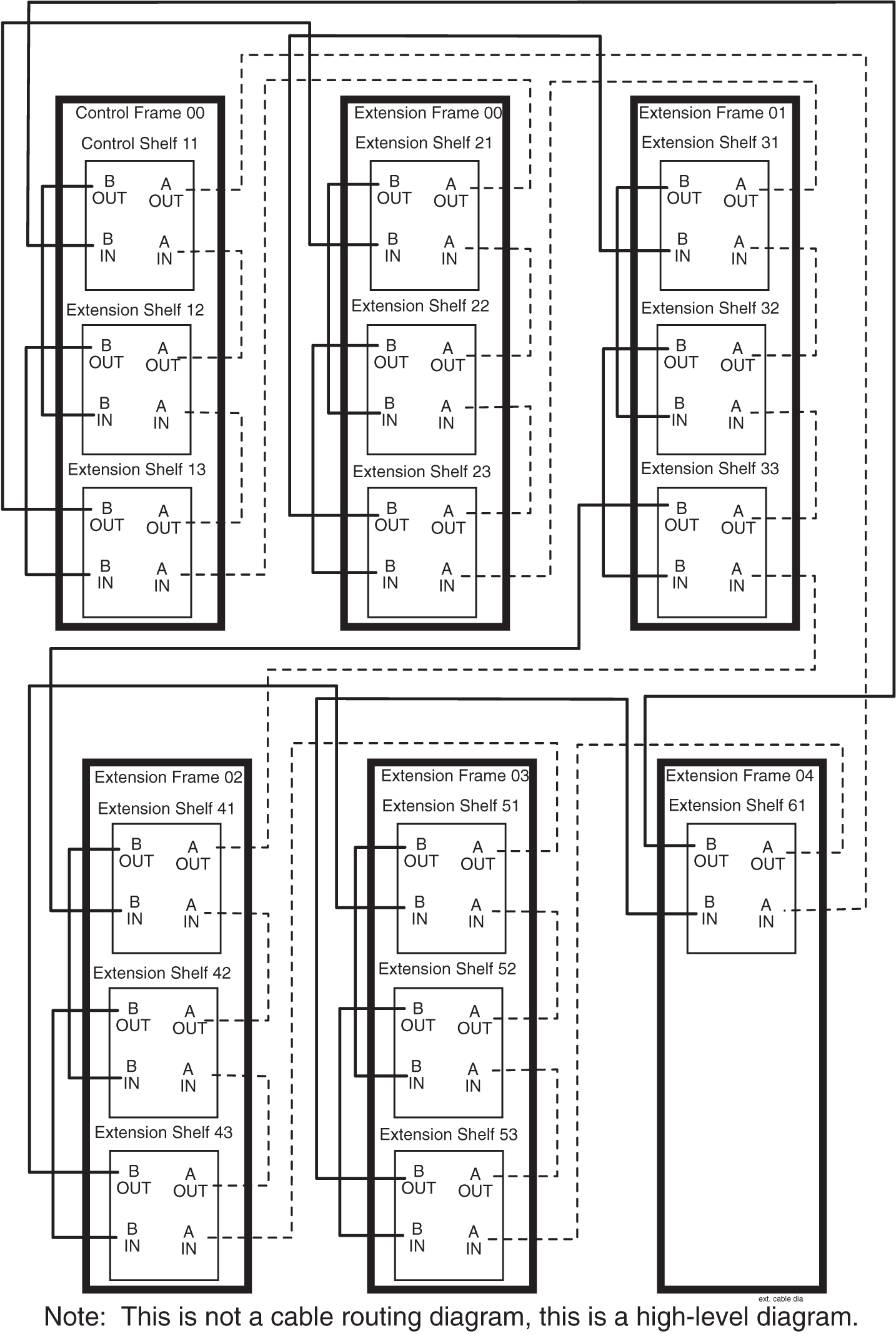 img/t-install-imt-cables-im-fig3.jpg