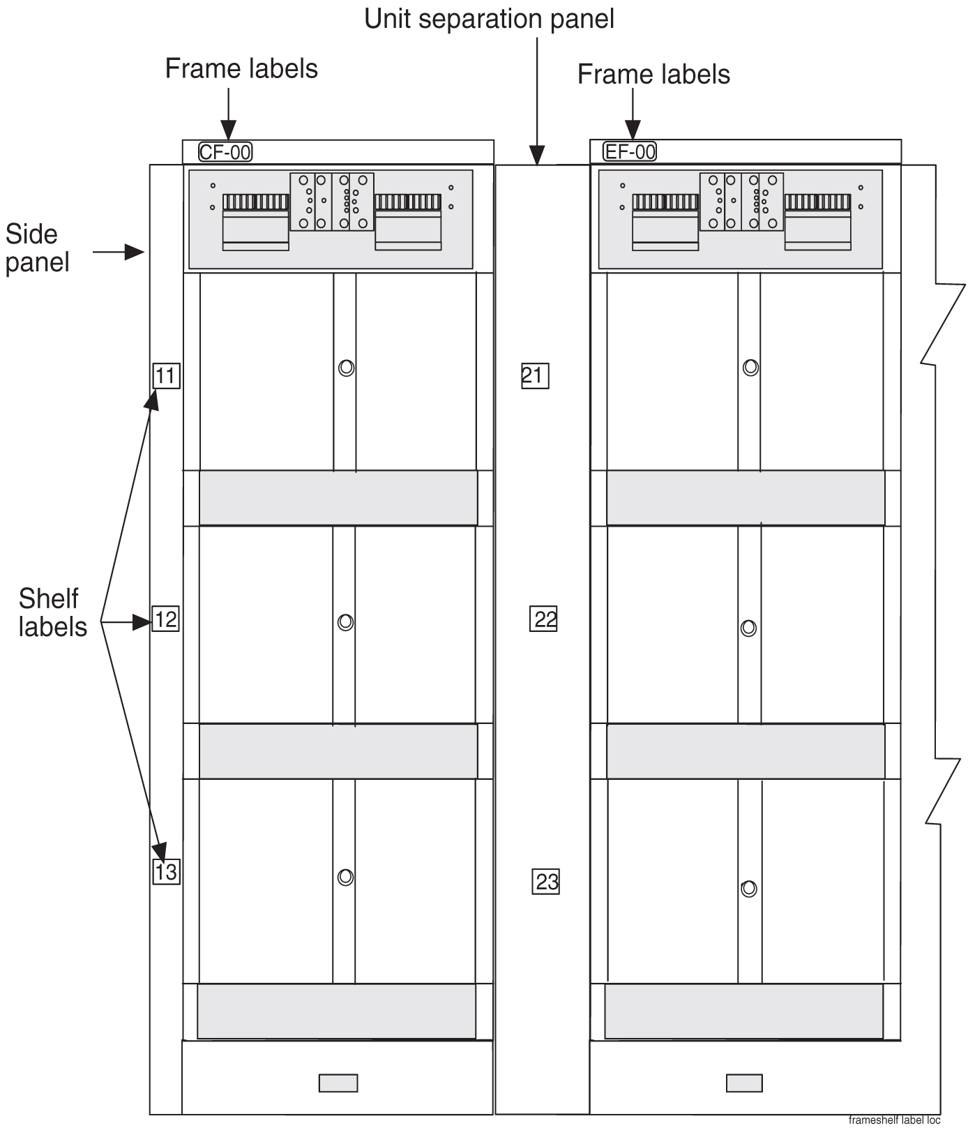 img/t-shelf-labeling-im-fig1.jpg