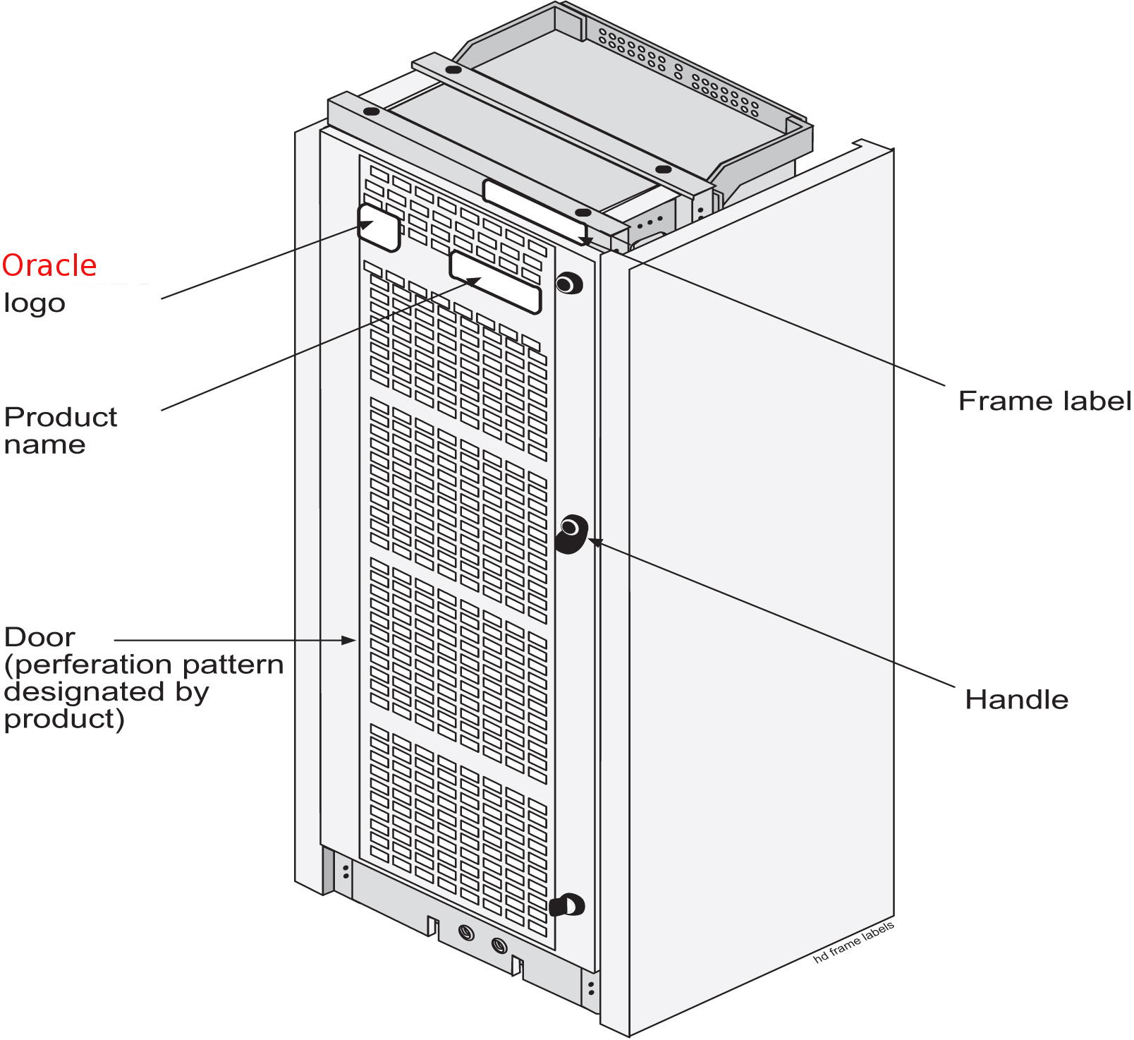 img/t-shelf-labeling-im-fig5.jpg