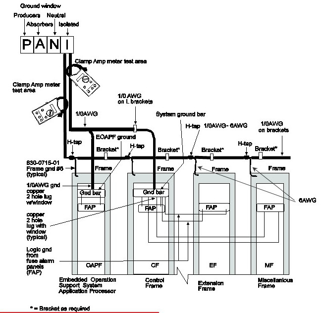 img/t-system-clamp-reading.jpg