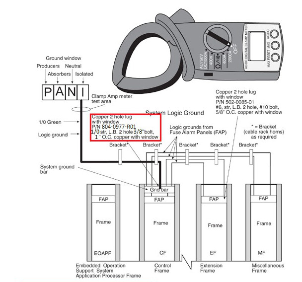 img/t-system-logic-grounding.jpg
