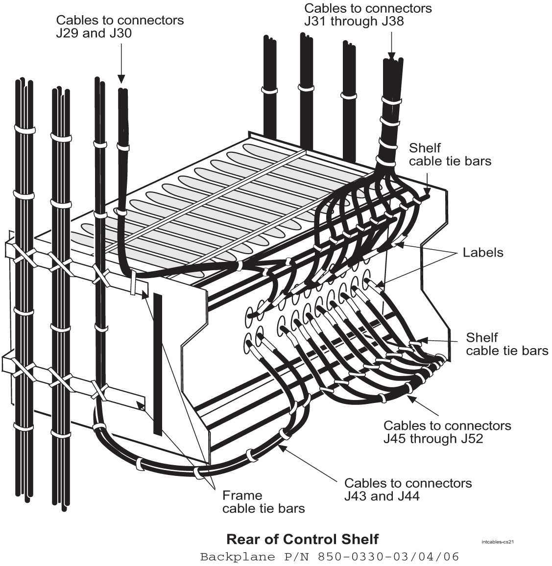 img/t_dcm_and_fan_option_edcm_edcm_a_dsm_cabling_im-fig2.jpg