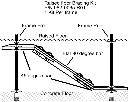img/t_heavy_duty_earthquake_bracing_im-fig4.jpg
