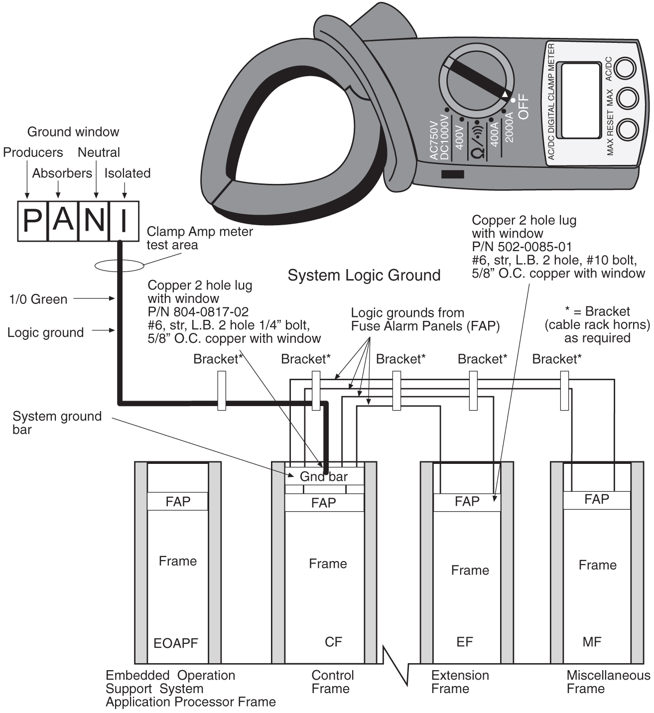 img/t_logic_ground_connections_to_the_system_ground_bar_im-fig2.jpg