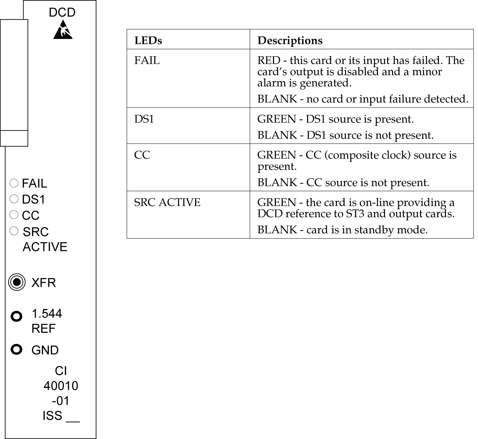 img/t_replacing_cards_in_the_holdover_clock_maintmanual_fig1.jpg