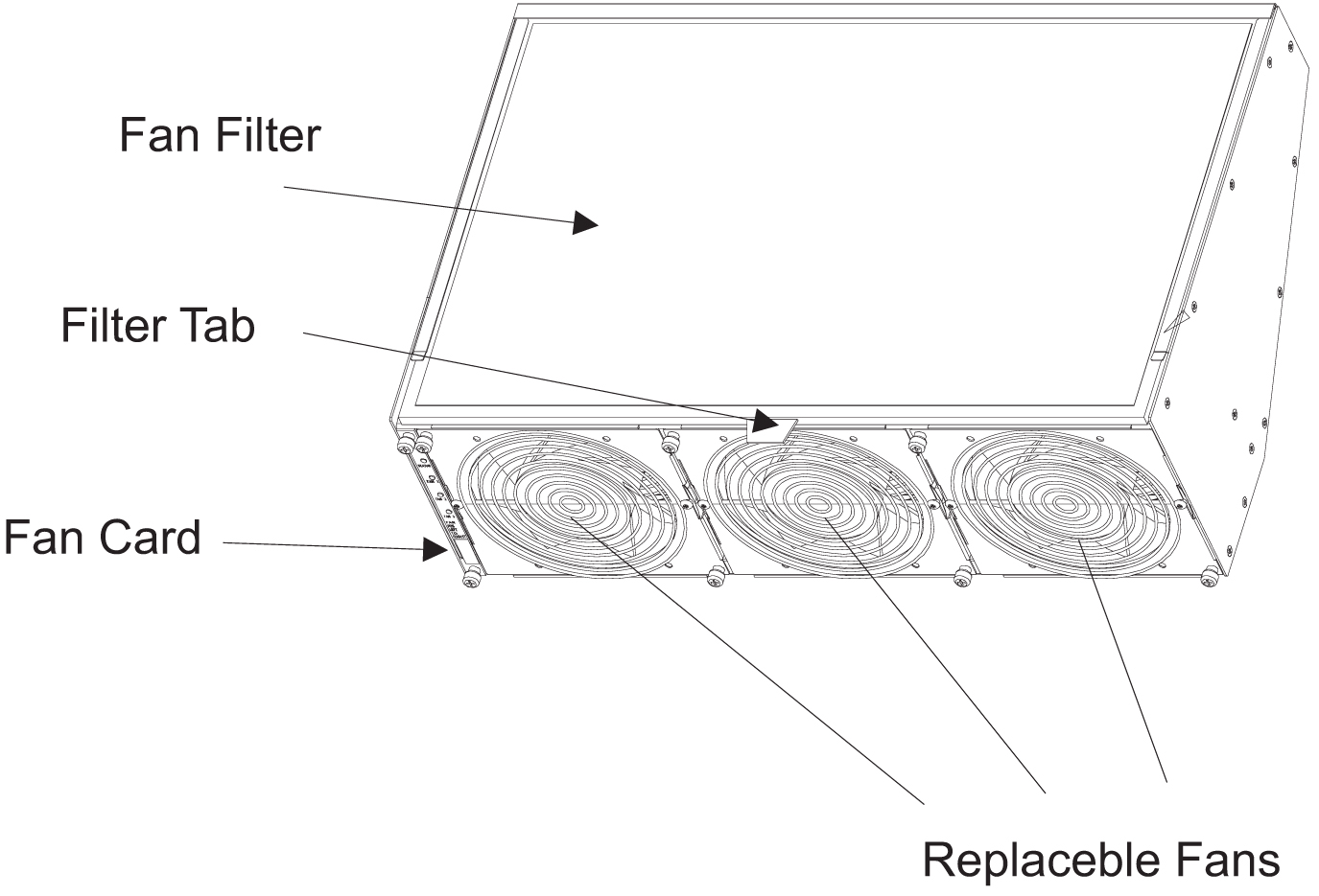 img/t_change_the_fan_tray_filter_maintmanual_fig1.jpg