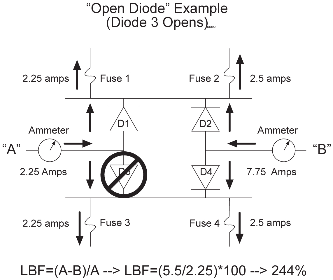 img/t_fap_load_balance_verification_pn870_0243_xx_only_maintmanual_fig1.jpg