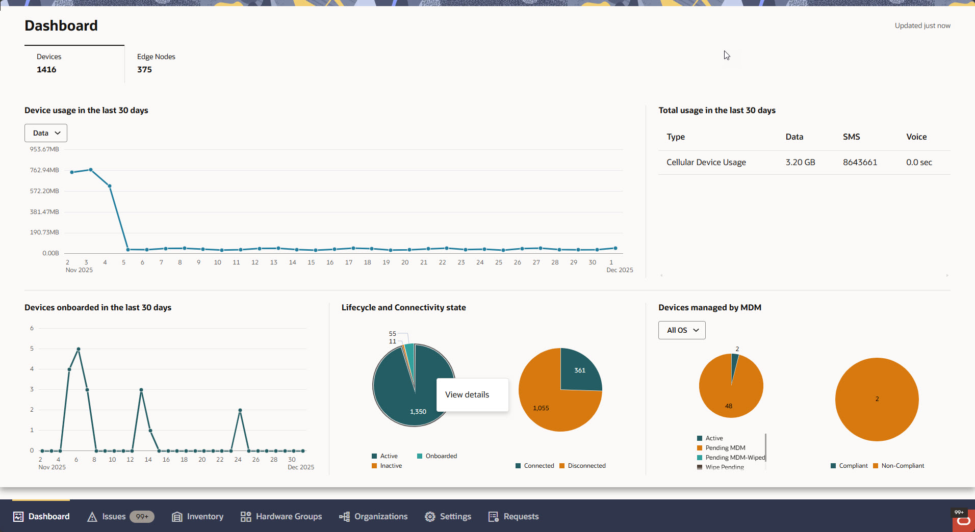 The Dashboard displays charts and usage data, with a tooltip showing "View details" on the Lifecycle and Connectivity state pie chart. The Dashboard displays charts and usage data, with a tooltip showing "View details" on the Lifecycle and Connectivity state pie chart.