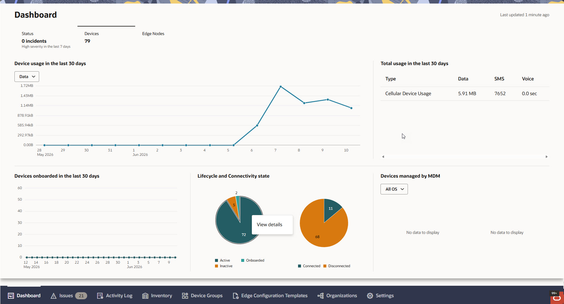 The Dashboard displays charts and usage data, with a tooltip showing "View details" on the Lifecycle and Connectivity state pie chart.