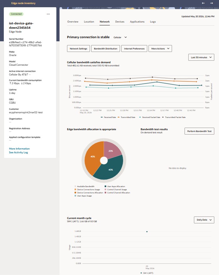 This screenshot shows an example of the Edge Node Inventory Network page.