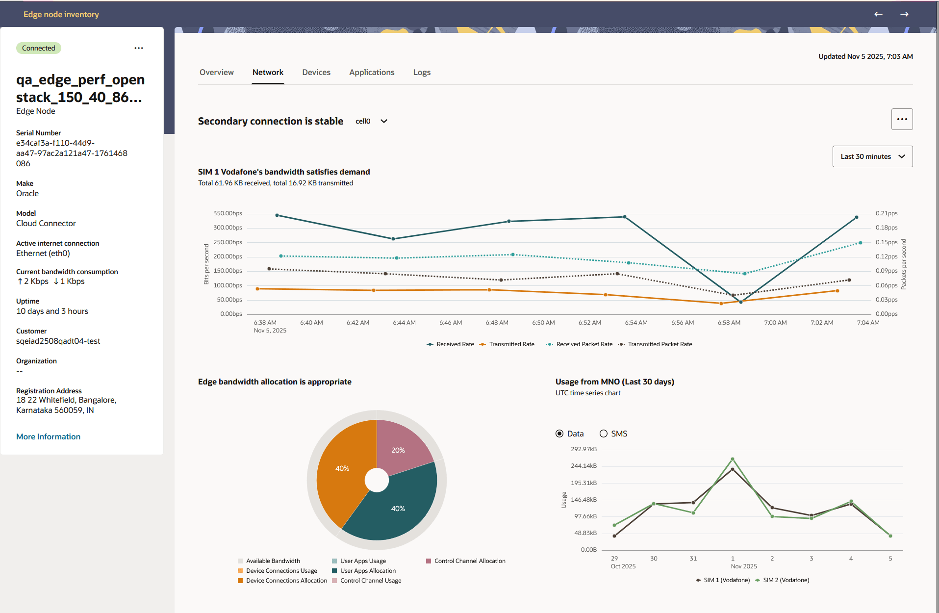This screen capture shows the Network tab displaying sample information for a cellular network interface
