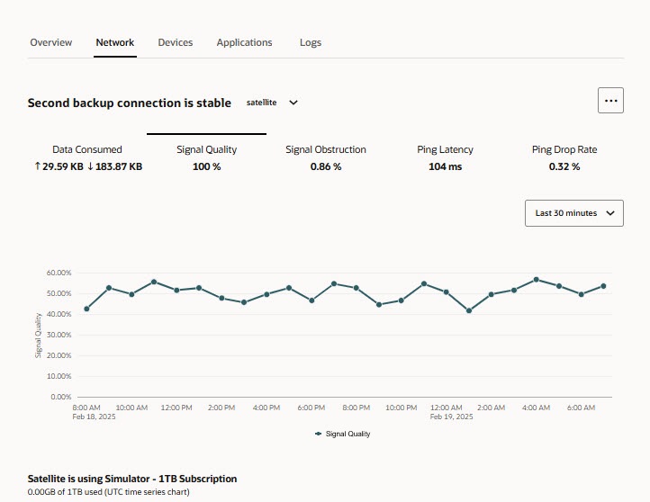 This screen capture shows an example of signal quality as a percentage over the selected time.