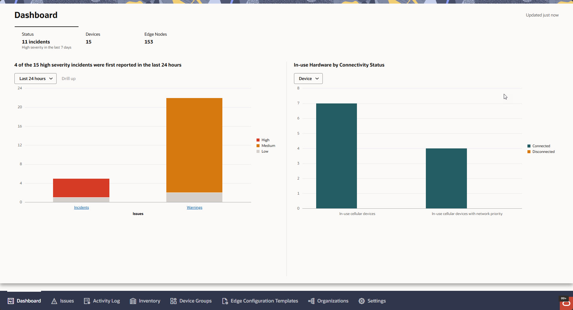 The Status tab on the Dashboard page for a Customer Admin. The page displays operational status information for the customer environment, including the Issues chart and the In-Use Hardware by Connectivity Status chart.