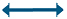 This image is a screen capture of the Two way policy icon.